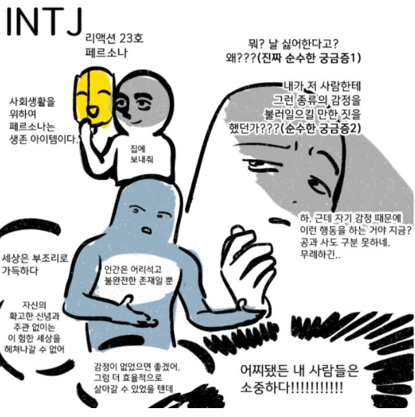 INTJ 특징 (MBTI) by - 얼룩소 alookso